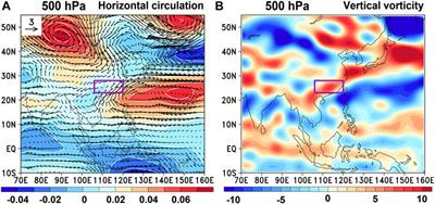 Meridional circulation dominates the record-breaking “Dragon Boat Water” rainfall over south China in 2022